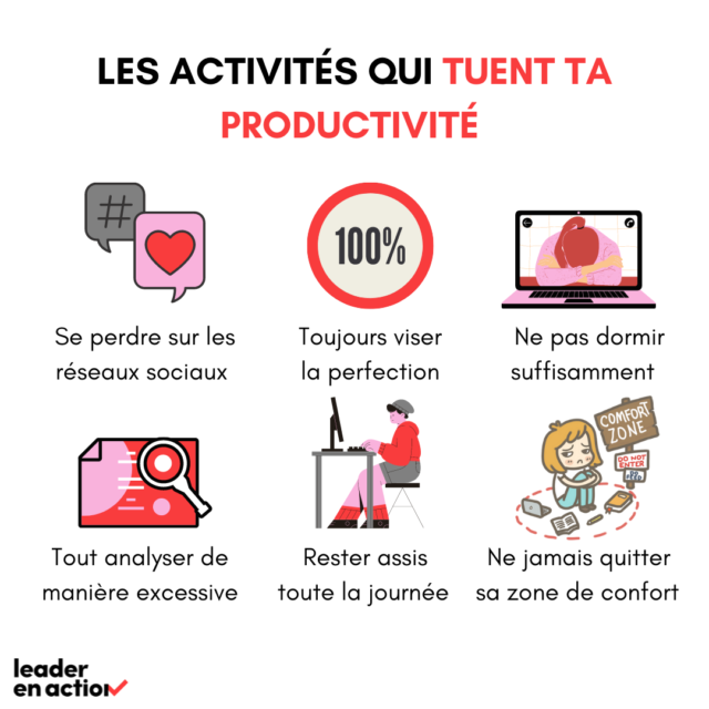 Tueurs de productivité 