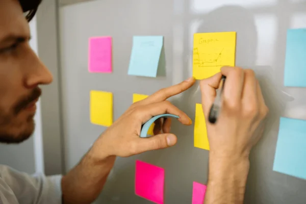CAP Performance: 1 journée pour structurer, agir et performer